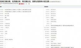 怎么找媒体爆料新闻的人,如何成为新闻线索的发现者